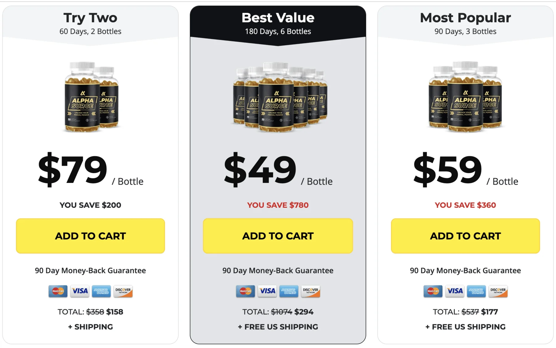 alpha surge three package options